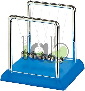 Newton’s Cradle Model